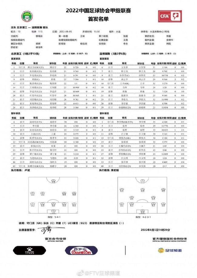 曼城现在也对帕利尼亚表现出了兴趣，可能在一月加入战局，曼城是否追求帕利尼亚很大程度上取决于菲利普斯有没有离队。